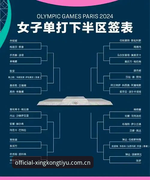 法网女单抽签深度解析：中国金花突围必备知识与星空体育观赛实用技巧